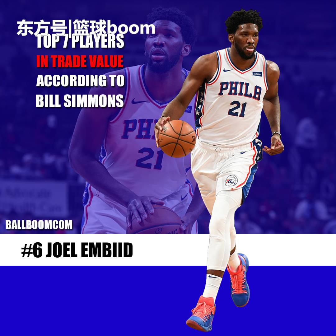 转会市场再 转会市场再